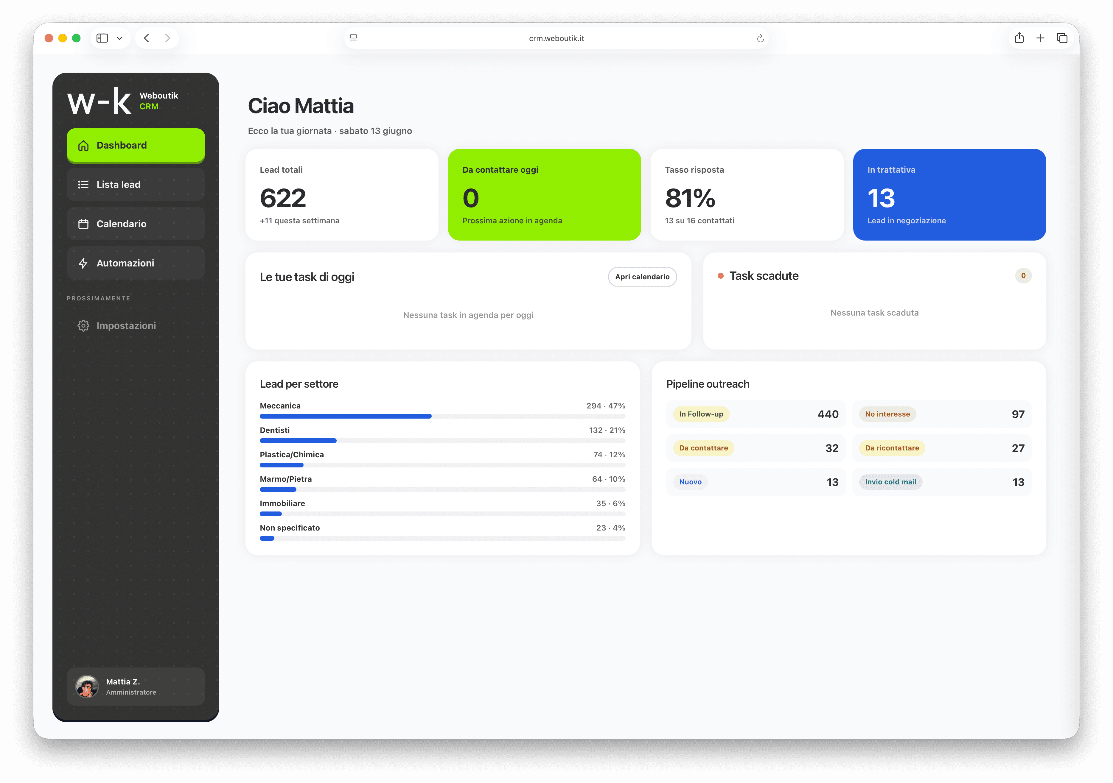 The CRM: every lead captured, routed and tracked in one place.
